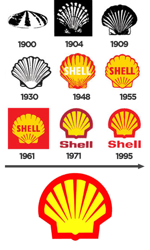 Evolução logotipo shell, criação de logotipos, logos de empresas, maiores marcas do mundo